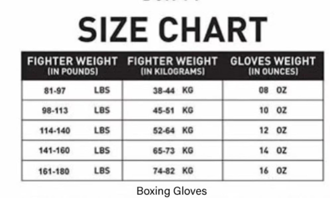 NUBIS BOXING GLOVES